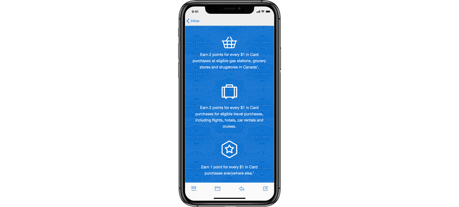 Icons used for consistent AMEX visual identity within E-mails