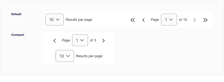 Pagination Variations
