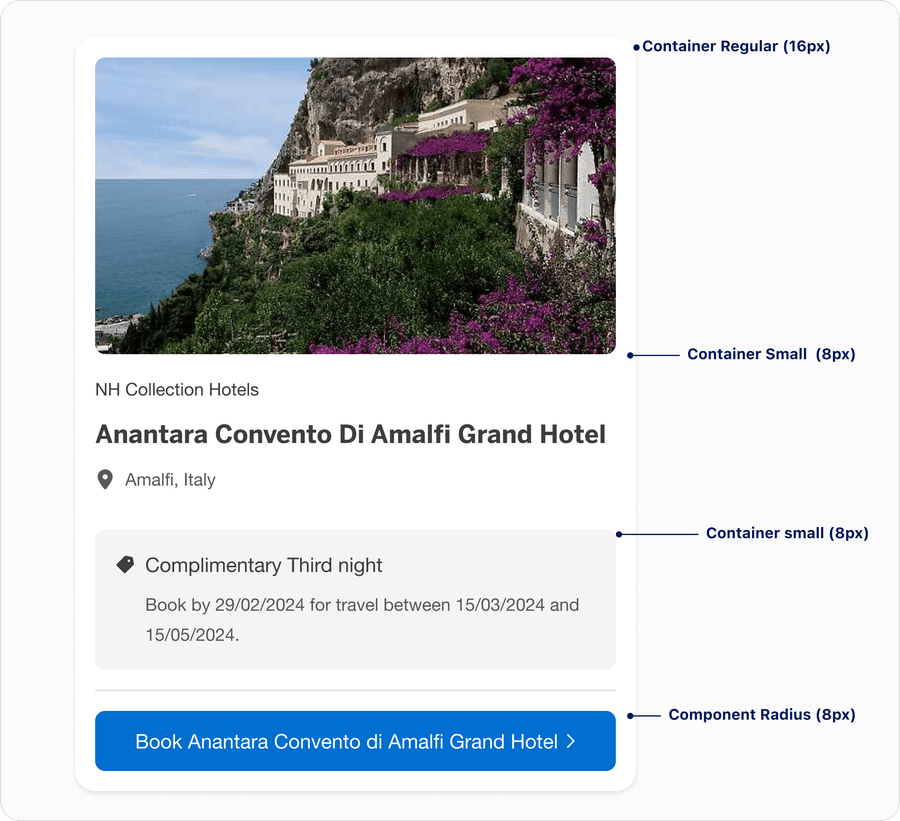 Radius Example Of Nested Elements