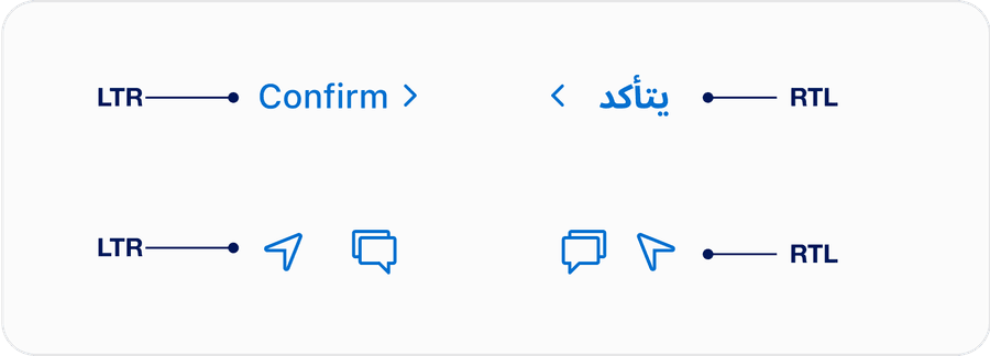 Directional Icons Example