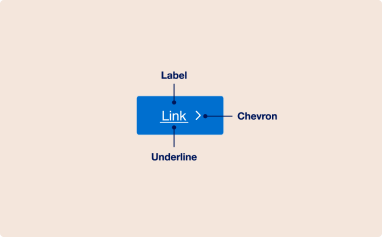 Buttons vs links