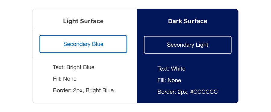 Example of secondary cta on light and dark surface