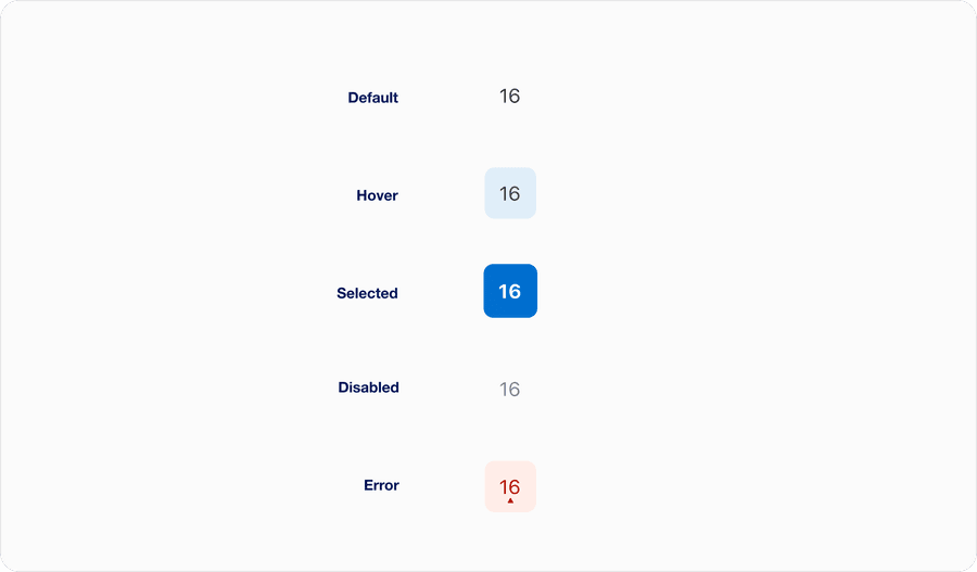 States of Input Text