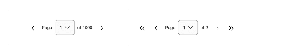 Pagination Control Don't