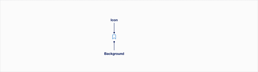 Icon Toggle Button Anatomy