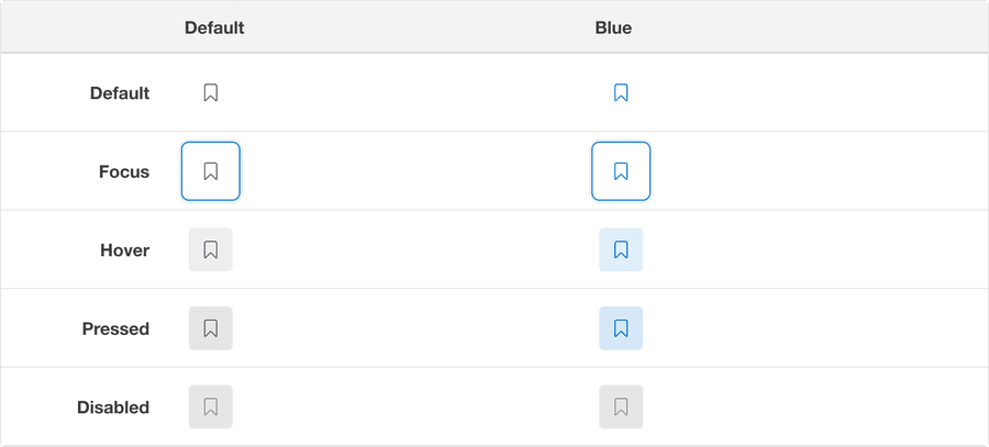 Icon Toggle Button States