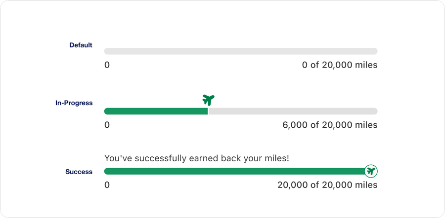 Continuous Linear Tracker state