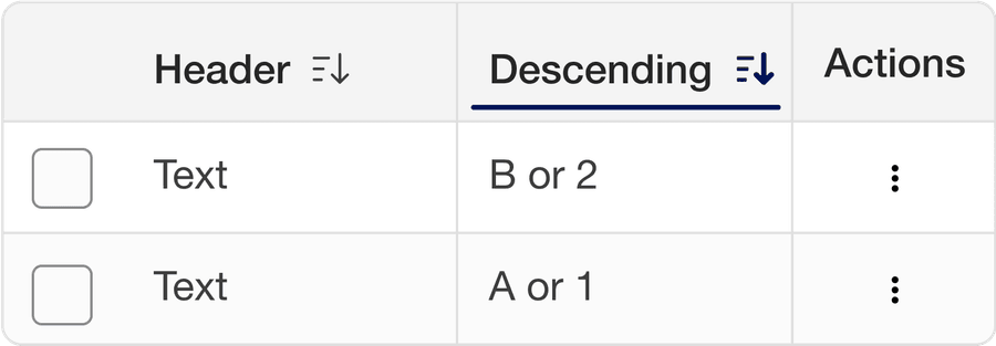 table ordering do example 1