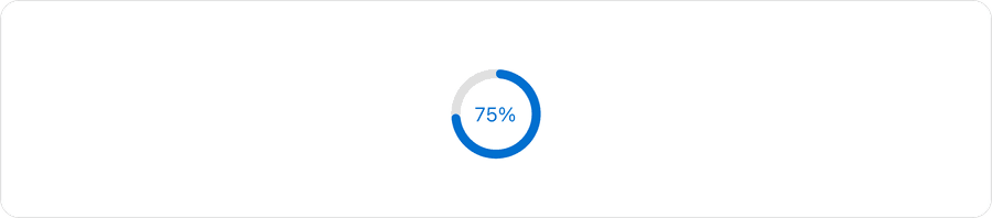 Progress Circular Determinate anatomy