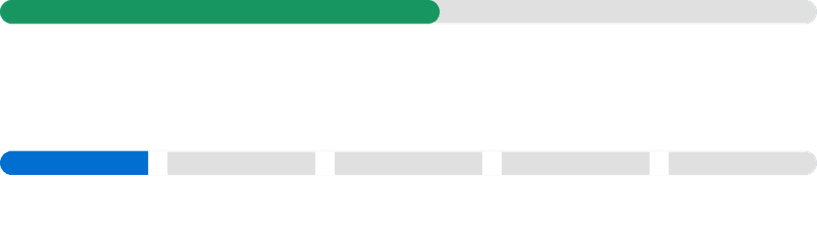 Progress Tracker Dont Do