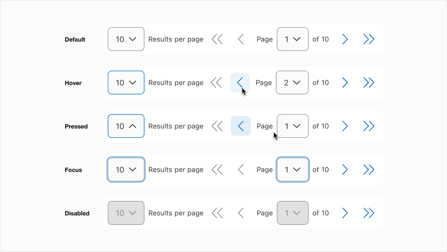 Pagination States