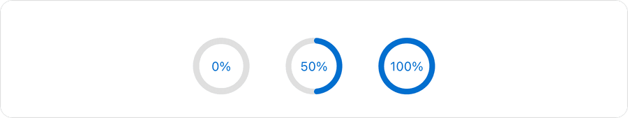 Progress Circular Determinate state