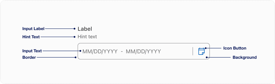 Date Range Picker Anatomy