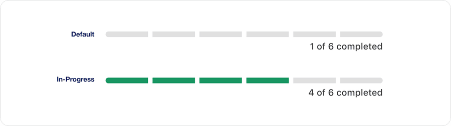 Segmented Linear Tracker state
