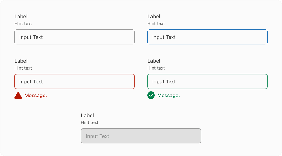 States of Text Input