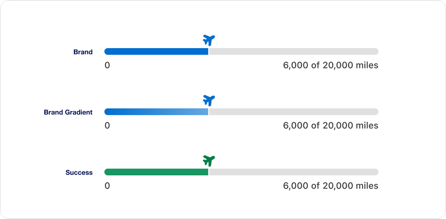 Continuous Linear Tracker color