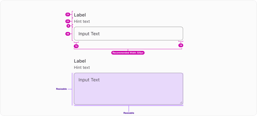 Text Input Resizing Diagram