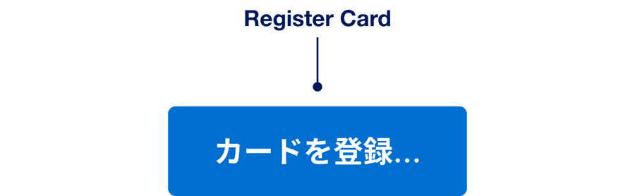 truncation dont example
