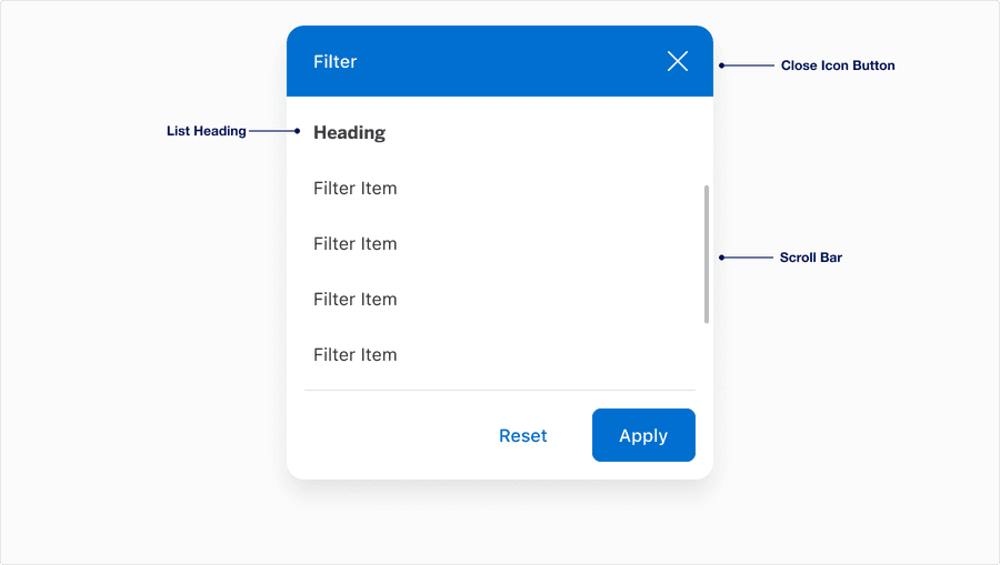 Filter Items Anatomy