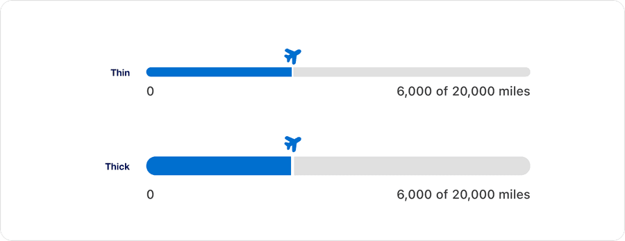 Continuous Linear Tracker size