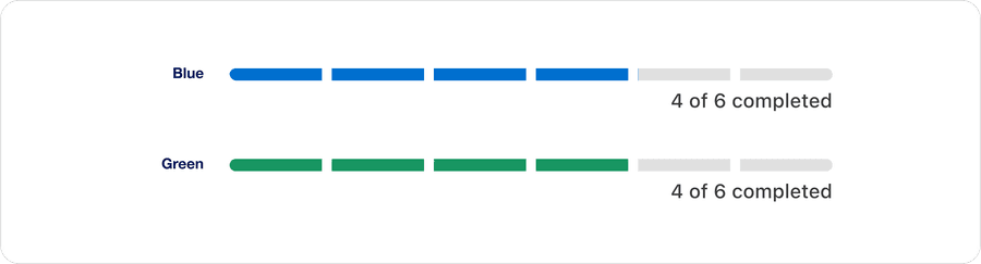 Segmented Linear Tracker color
